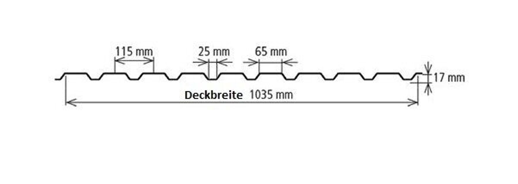 45,36 m² Wandblech Sonderposten 300 cm Anthrazit DP 20-65