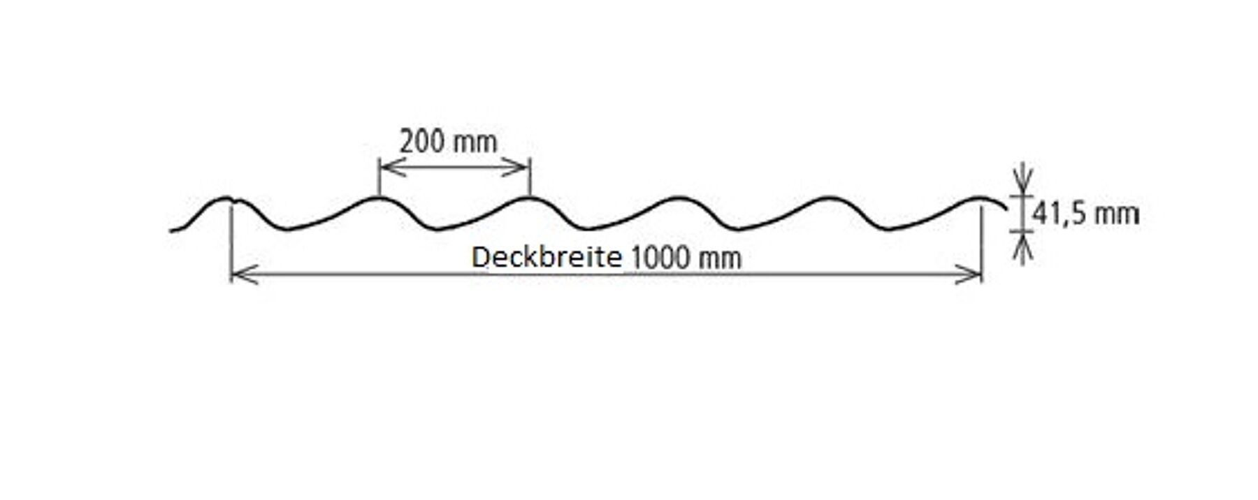 Diagramm, Handlung