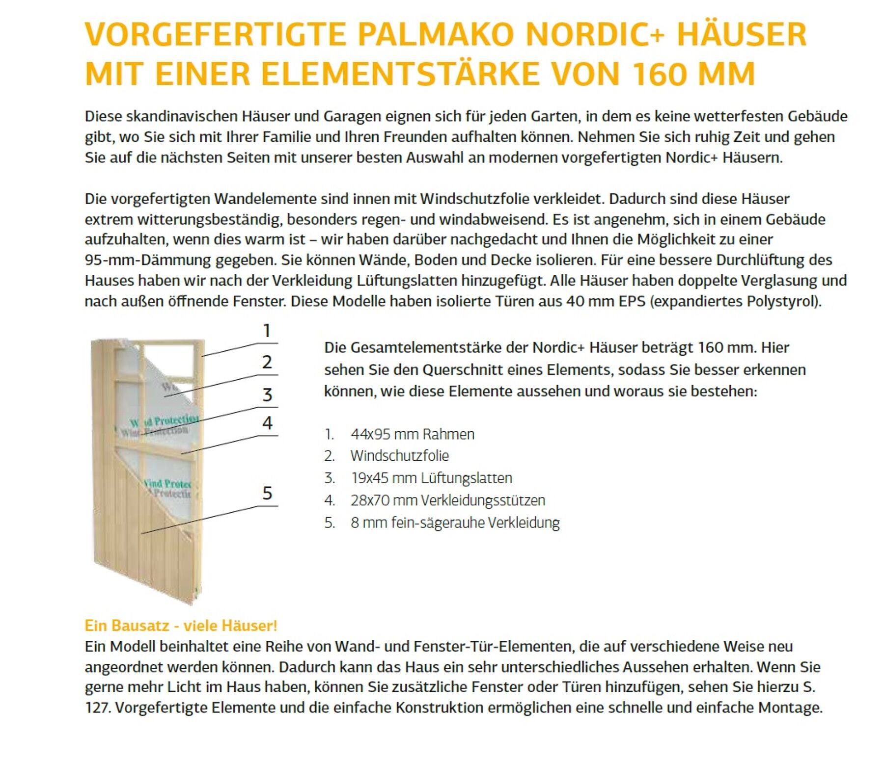 Nordic-Haus Simone 13,6 m²