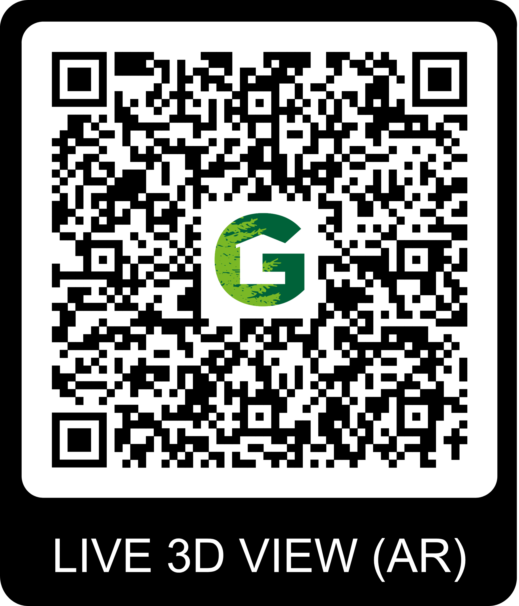 QR Kode, QR Kode