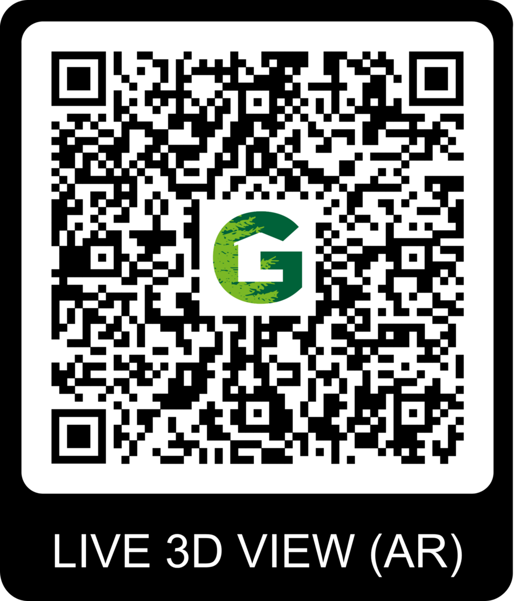 QR Kode, QR Kode