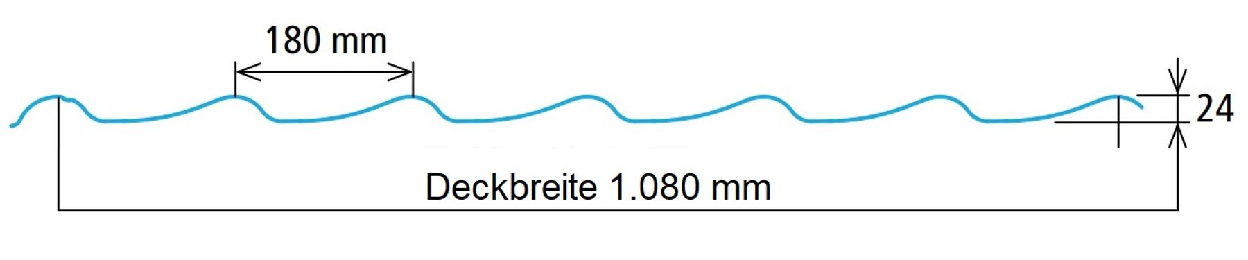 Ziegelprofilblech DP Prestige Anthrazit