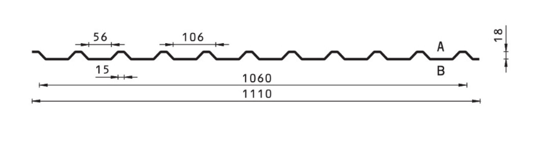 Diagramm, Handlung, Diagramm, Handlung, Diagramm, Handlung