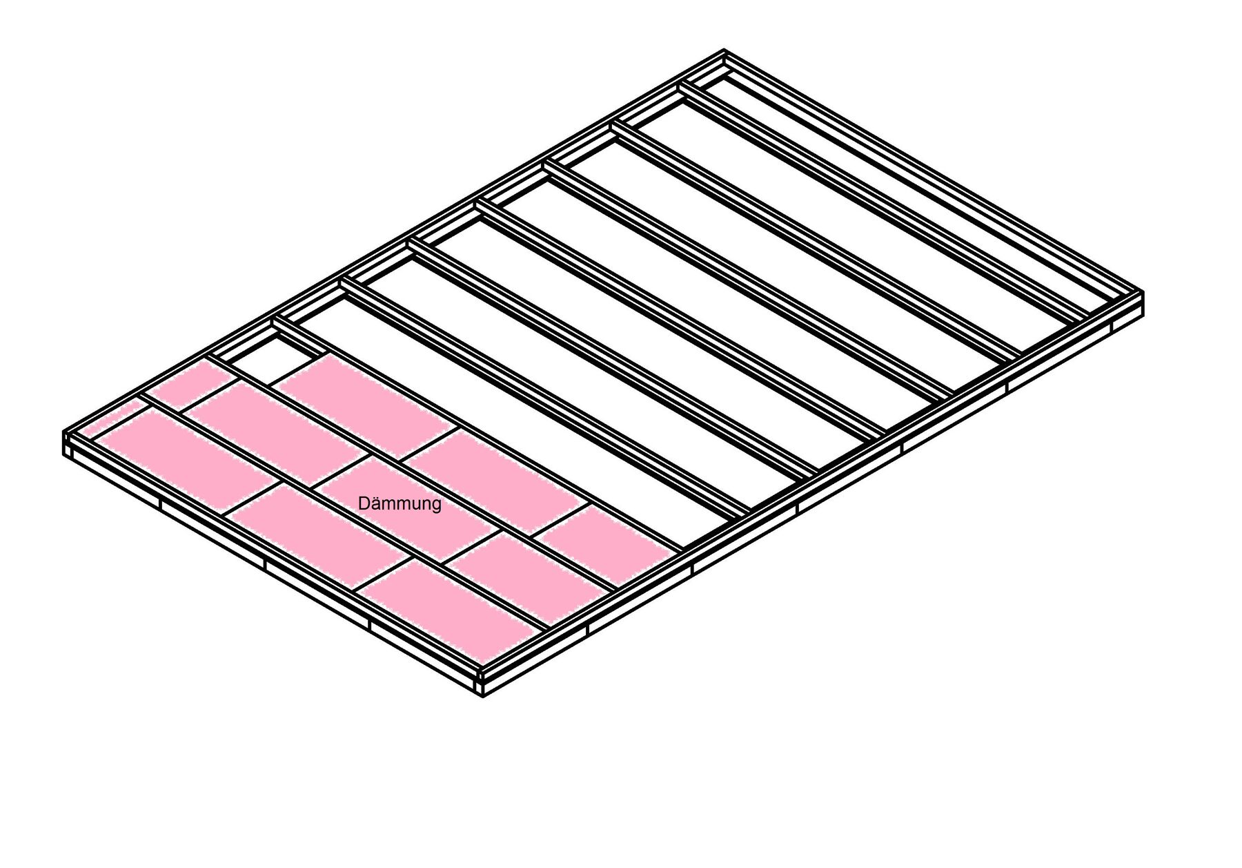 Fußbodendämmungspaket von 3-6 m²