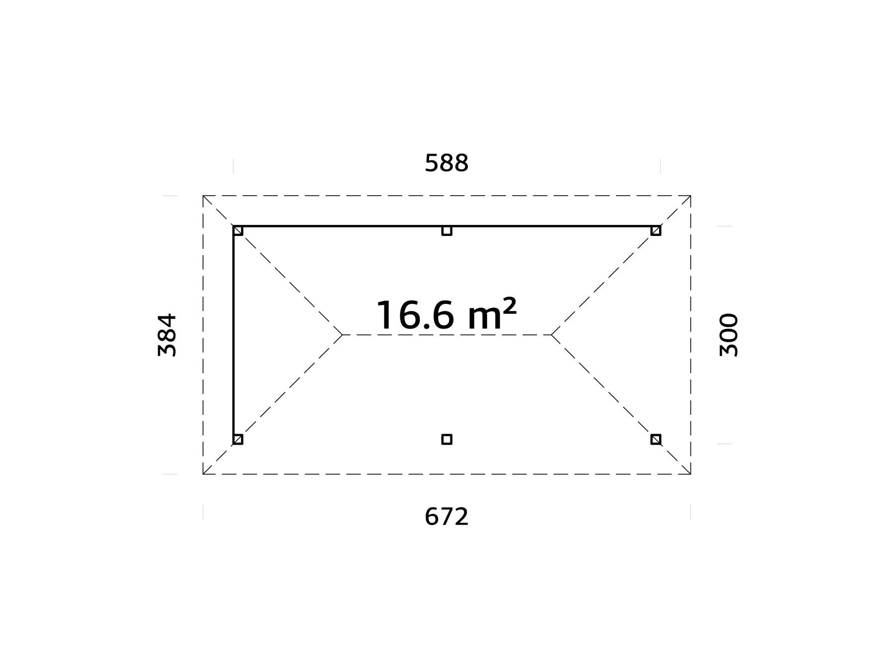 Diagramm, Handlung, Dreieck