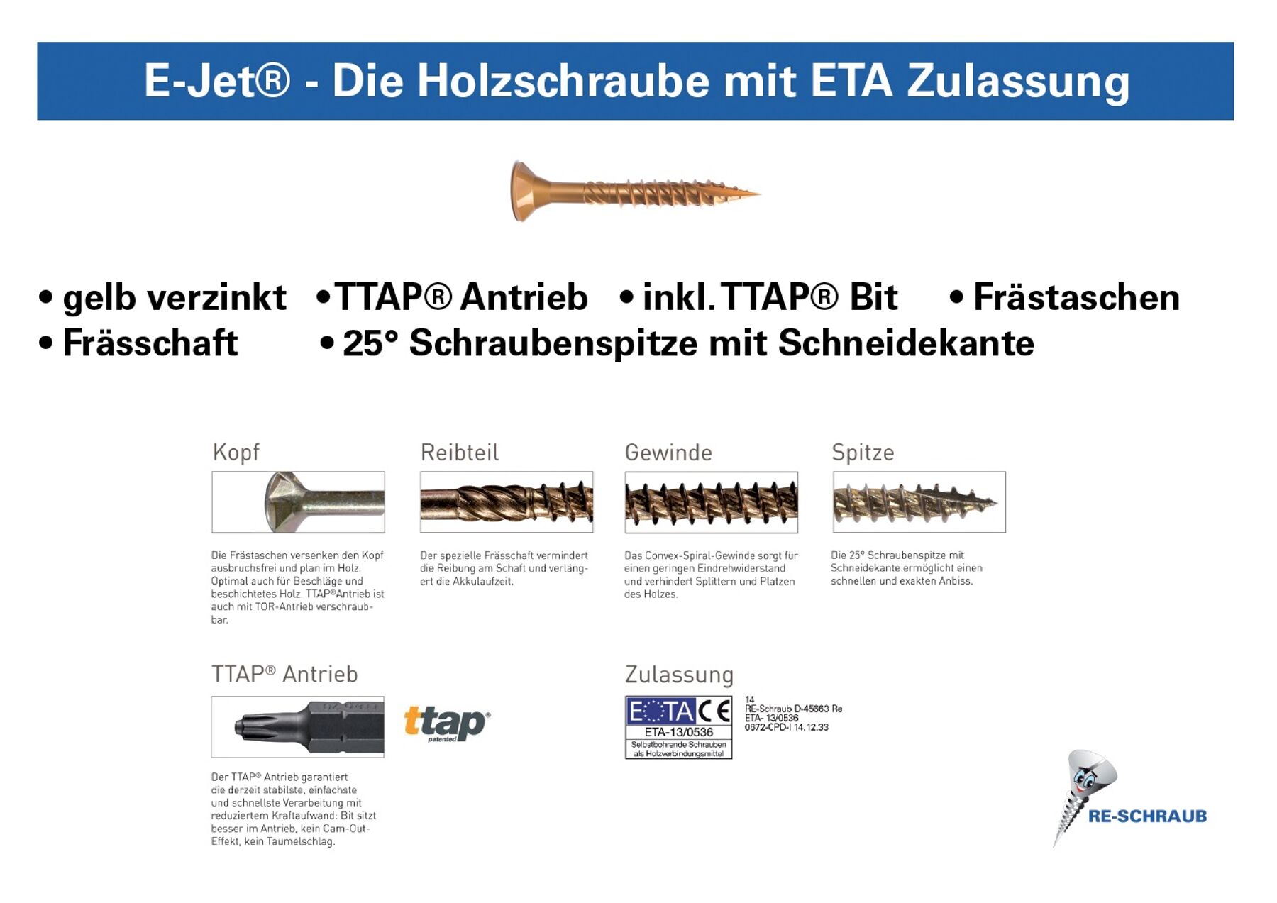 Schraubenpaket für Unterkonstruktion 445x320