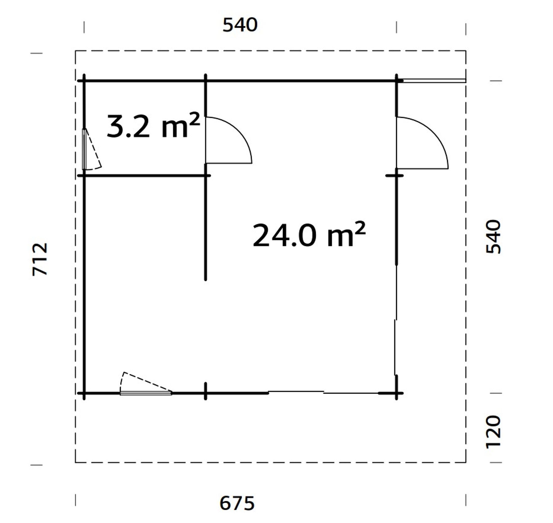 Diagramm, Handlung, Plan