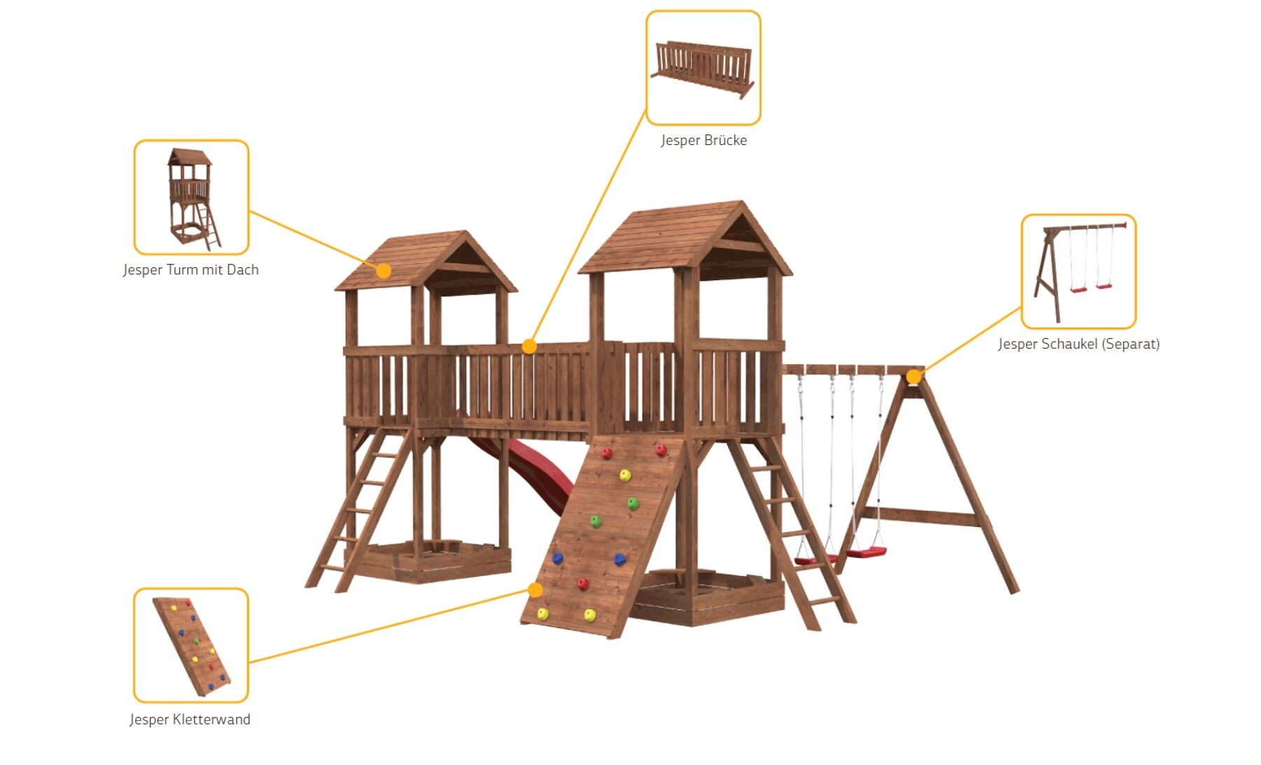 Palmako Kletterwand Jesper