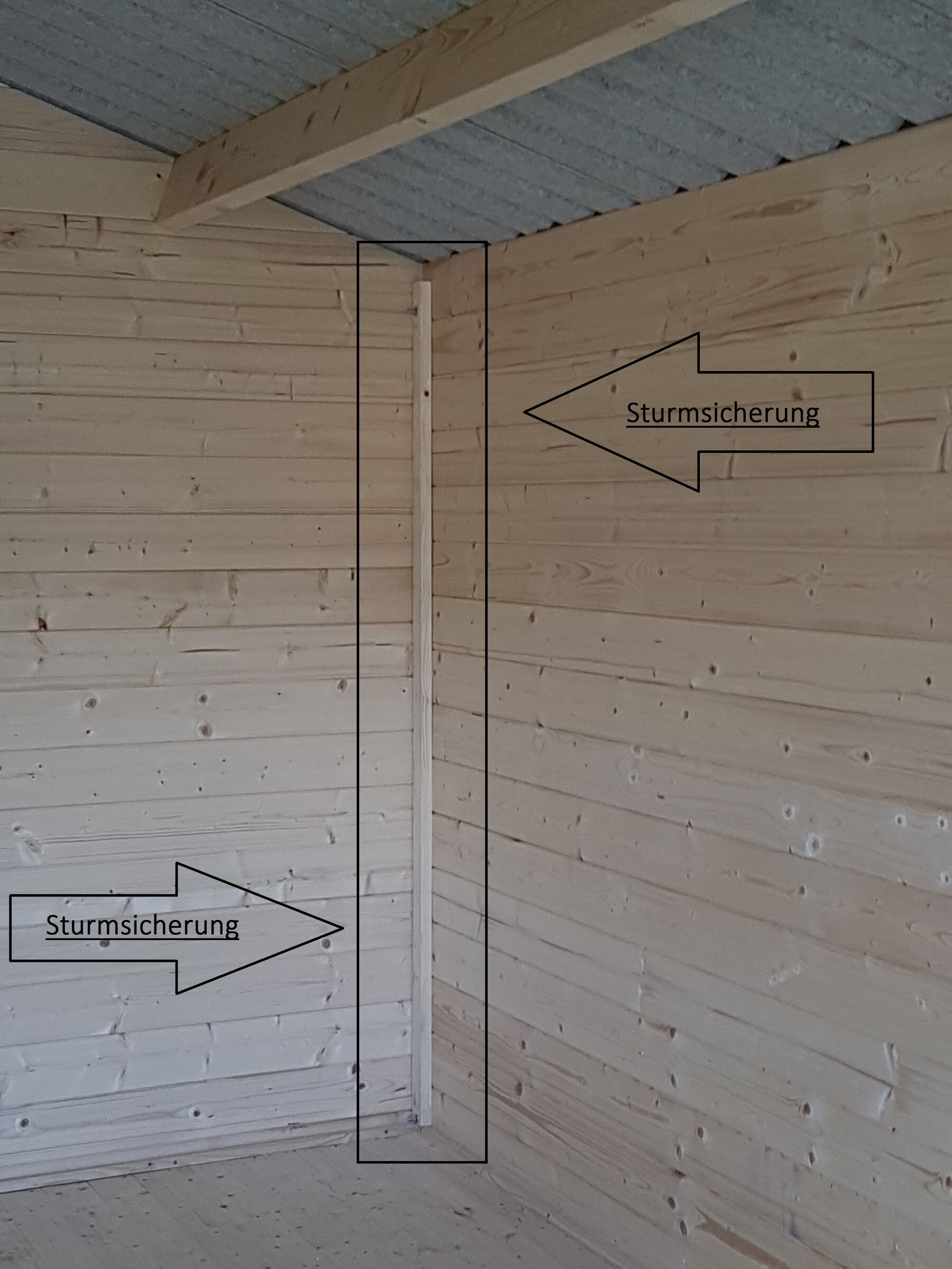 Wind- und Sturmsicherung für Gartenhäuser