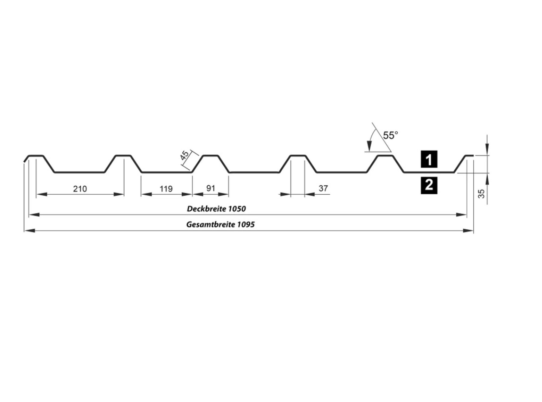 Diagramm, Handlung, Diagramm, Handlung, Diagramm, Handlung, Diagramm, Handlung, Diagramm, Handlung, Diagramm, Handlung, Diagramm, Handlung, Diagramm, Handlung, Diagramm, Handlung, Diagramm, Handlung, Diagramm, Handlung, Diagramm, Handlung, Diagramm, Handl