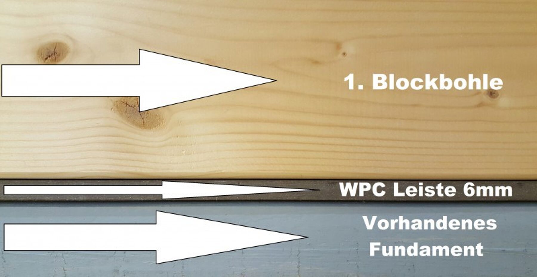 Kunststoffleiste WPC