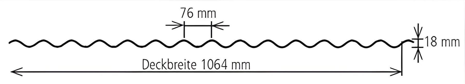 Wellbleche DP 18-76, 0.50mm Stärke